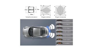 SENSOR DE ESTACIONAMENTO BRANCO LELONG 03140